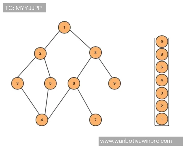 曼城庞大阵容的深度与广度将左右本赛季的成败走势 曼城庞大阵容的深度与广度将左右本赛季的成败走势